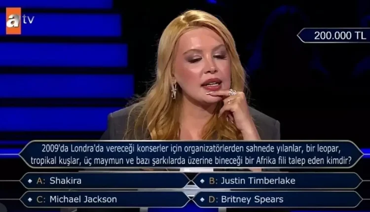 Dünyada kadın hükümdar sayısı kaçtır? 2025 yılı itibarıyla)