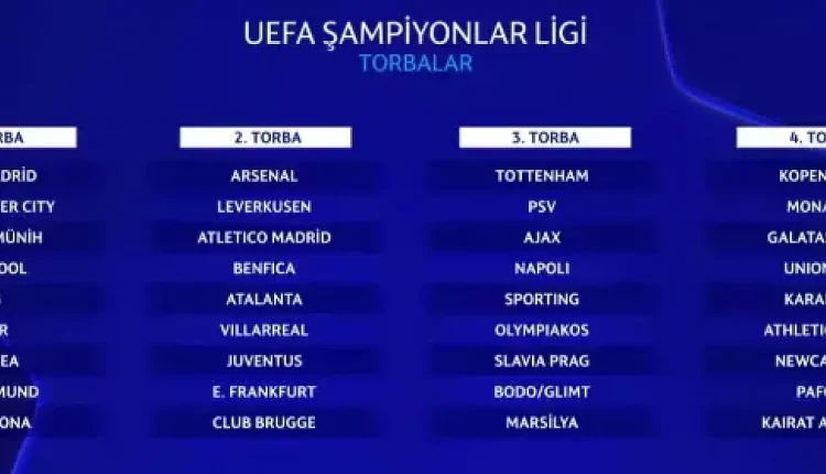 Galatasaray Bodo Glimt maçı deplasmanda mı, İstanbul'da mı? Galatasaray Bodo Glimt maçı ne zaman?