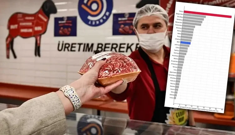 Halkın neredeyse yarısı et alamıyor, sofralarında et eksikliği yaşanıyor