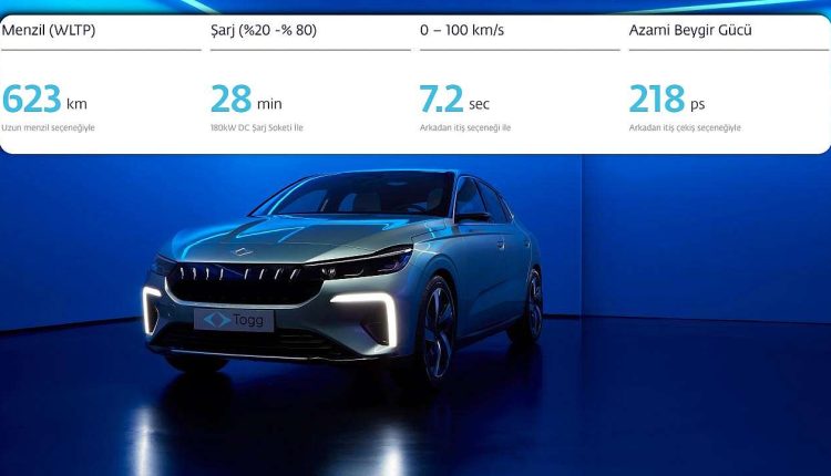 Togg'dan Sürpriz Güncelleme: T10F'in Menzili Artırıldı