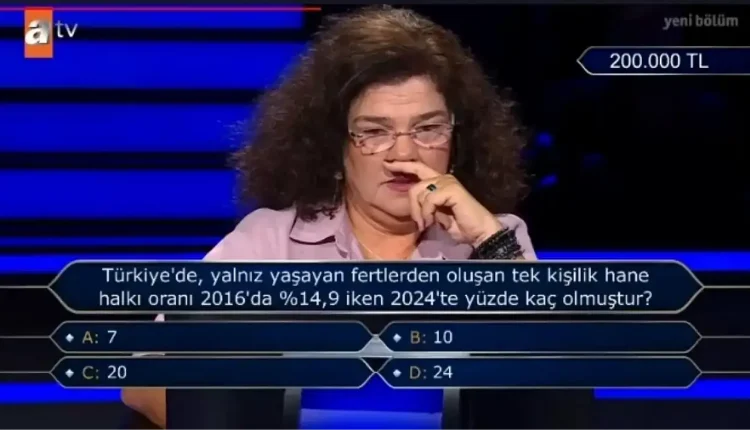 Türkiye'de, yalnız yaşayan fertlerden oluşan tek kişilik hane halkı oranı 2016'da ,9 iken 2024'te yüzde kaç olmuştur?